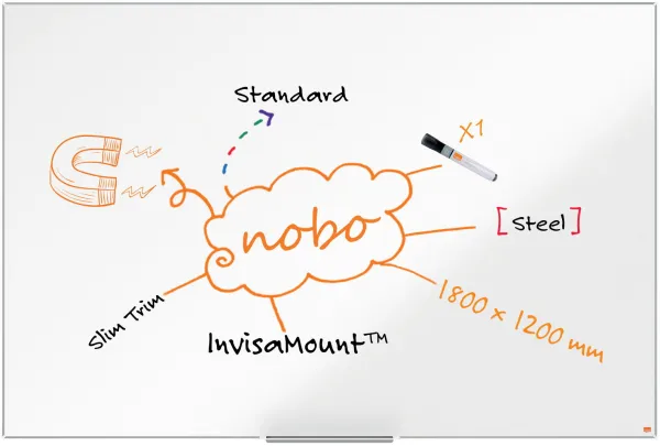 Nobo Impression Pro stål whiteboard 180x120cm hvid